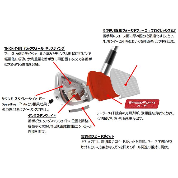 TaylorMade（テーラーメイド） 日本正規品 P790 アイアン ダイナミック