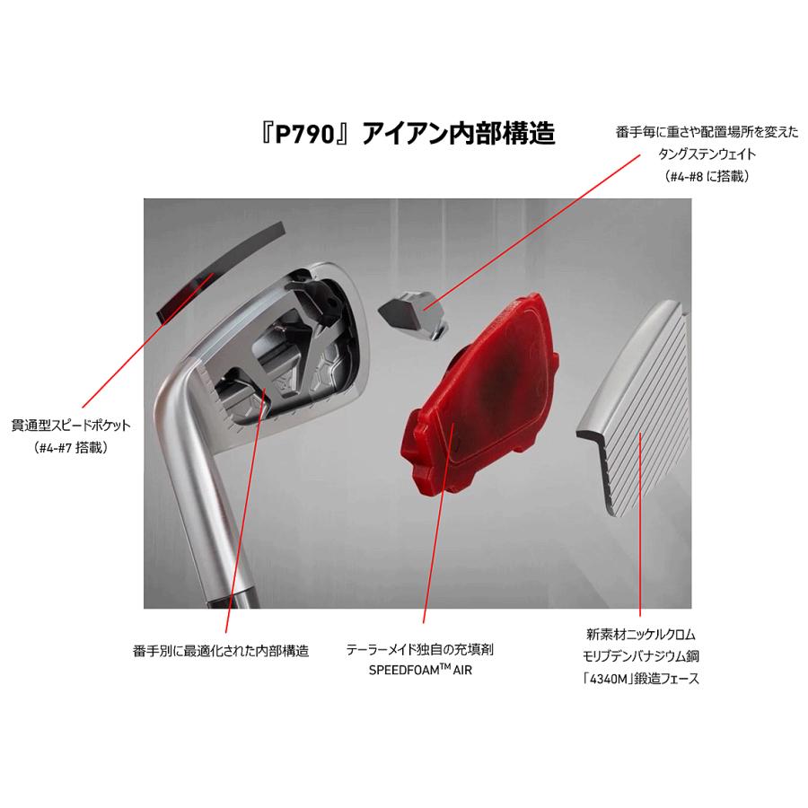 TaylorMade テーラーメイド 日本正規品 P790 アイアン 2025モデル NSPRO950GH neoスチールシャフト 5本セット(#6〜9、PW)_5