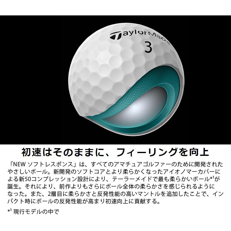 TaylorMade テーラーメイド日本正規品 SOFT RESPONSE(ソフトレスポンス) 2022モデル ゴルフボール1ダース(12個入) 「 N0803601 」｜ezaki-g｜03