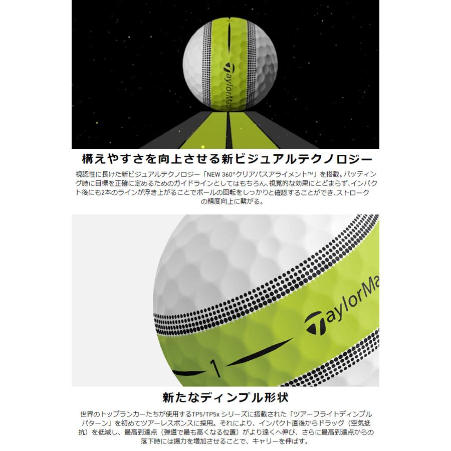 TaylorMade テーラーメイド 日本正規品 TOUR RESPONSE STRIPE ツアーレスポンス ストライプ 2022モデル ゴルフボール 1ダース(12個入) 「N0803501」｜ezaki-g｜04