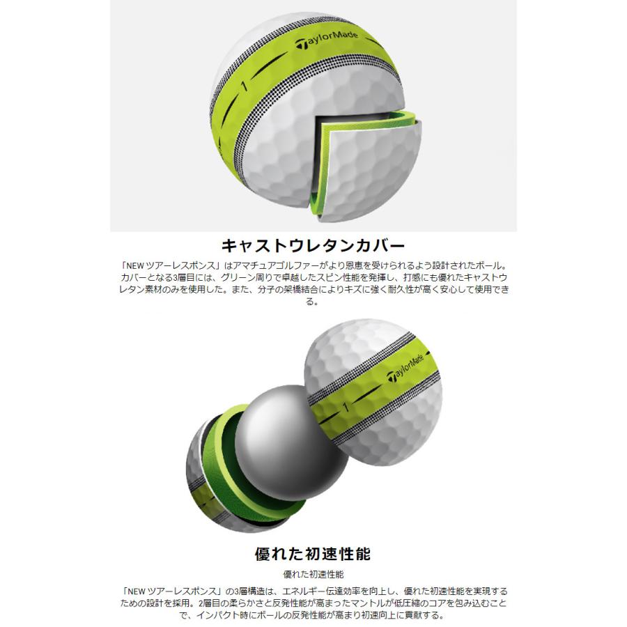 TaylorMade テーラーメイド 日本正規品 TOUR RESPONSE STRIPE ツアーレスポンス ストライプ 2022モデル ゴルフボール 1ダース(12個入) 「N0803501」｜ezaki-g｜05