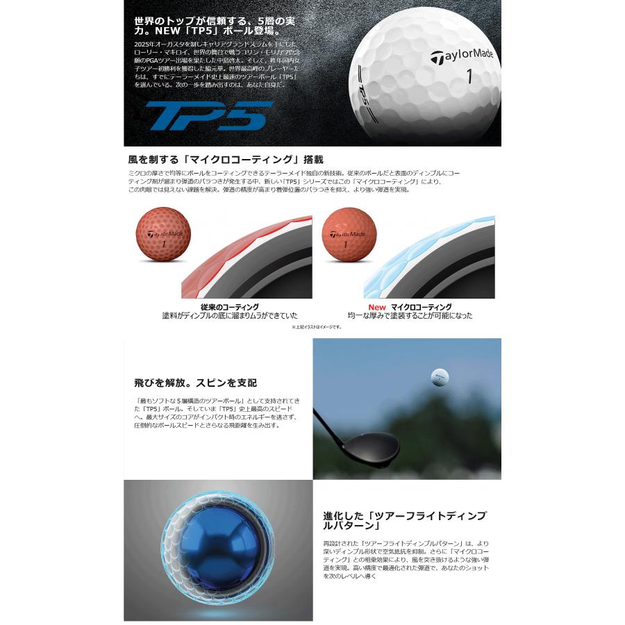 TaylorMade（テーラーメイド） テーラーメイド日本正規品 TP5シリーズ