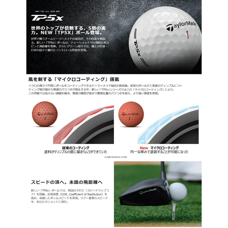 TaylorMade（テーラーメイド） テーラーメイド日本正規品 TP5シリーズ