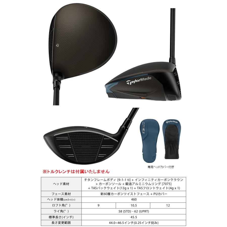 TaylorMade（テーラーメイド） Qi4D MAX ドライバー REAX
