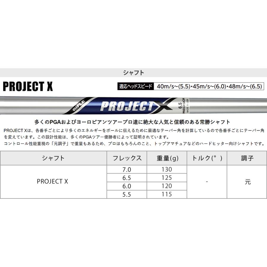 P8CBアイアン PROJECT Xスチールシャフト 5本セット(#6〜9、PW) 【カスタムクラブ 特注】 TaylorMade テーラーメイド 日本正規品 2025モデルの画像