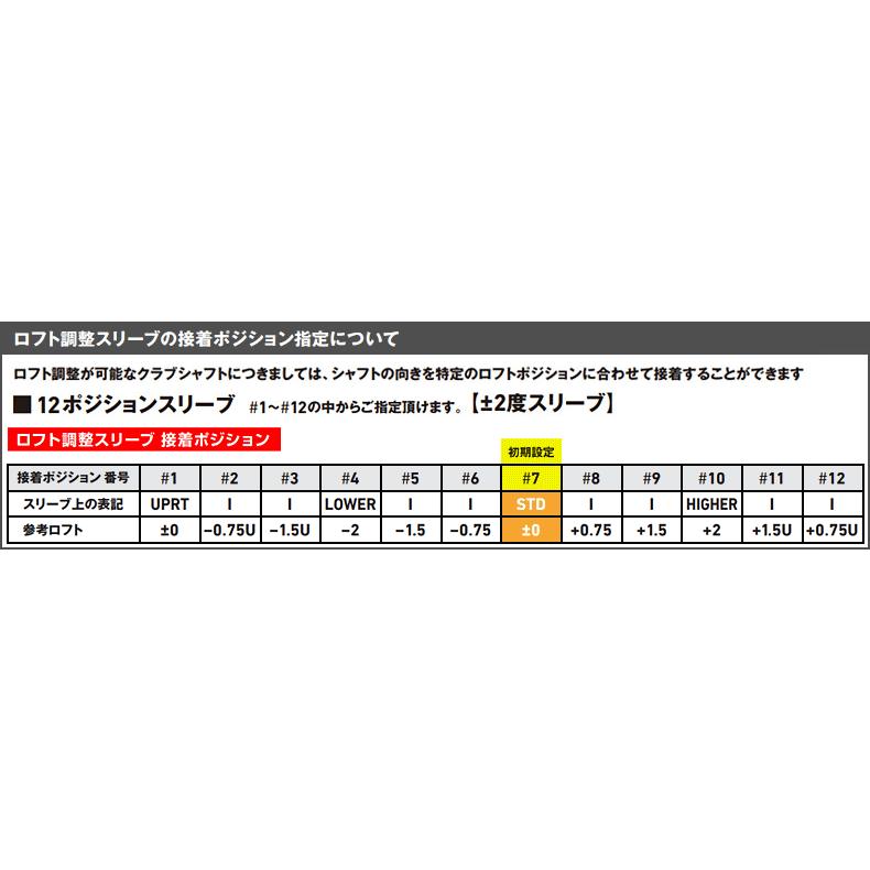 Qi10 ドライバー Diamana BLUE TM50カーボンシャフト 【カスタムメイドクラブ】 Taylormade テーラーメイド 日本正規品 2024新製品｜ezaki-g｜03