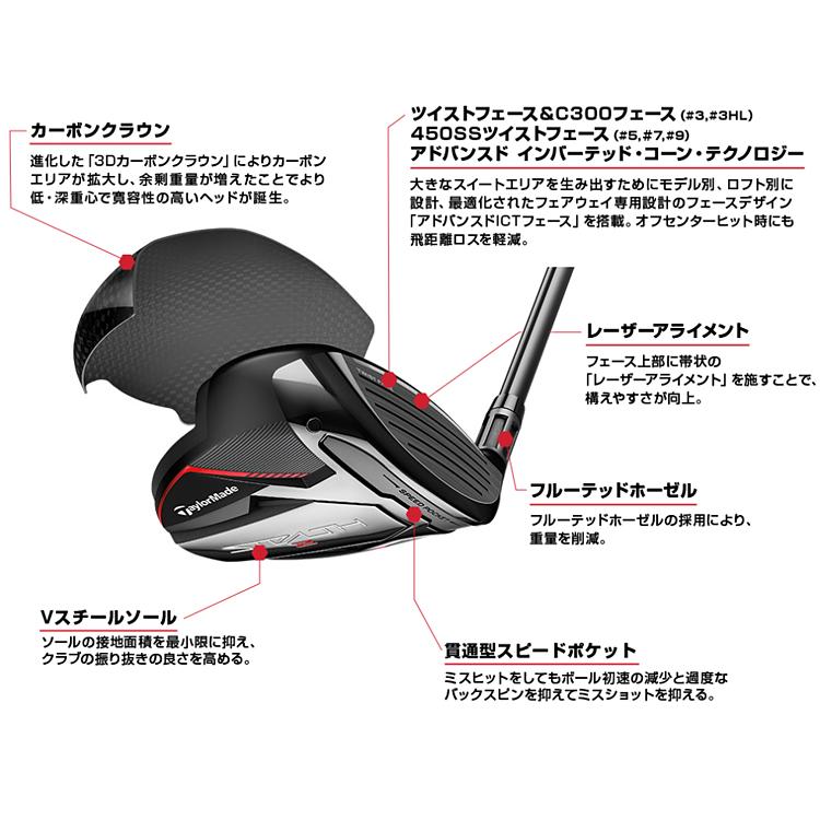 TaylorMade（テーラーメイド） 【訳あり】 テーラーメイド日本