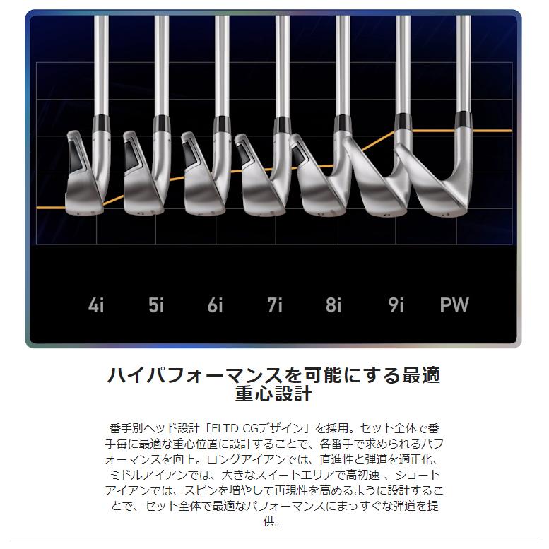 テーラーメイド 日本正規品 Qi アイアン 2024新製品 スチールシャフト 単品(I#5、AW、SW)｜ezaki-g｜06