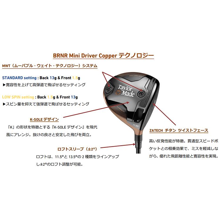 TaylorMade（テーラーメイド） 【限定品】 日本正規品 BRNR MINI