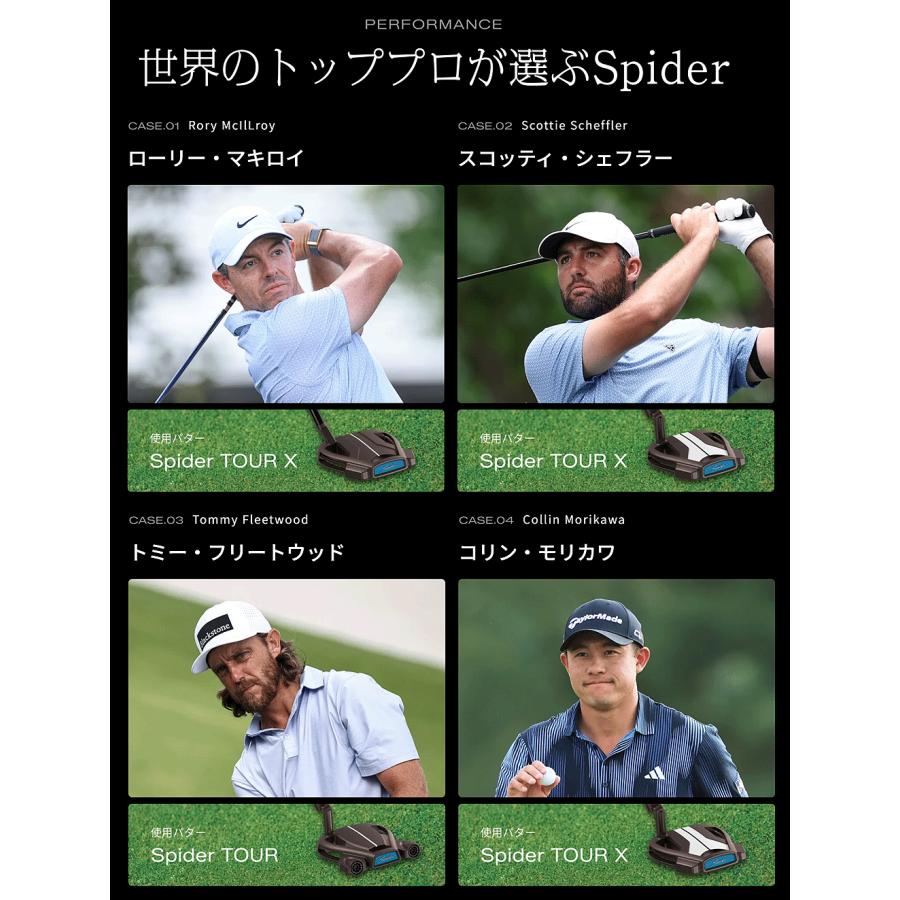 TaylorMade（テーラーメイド） 日本正規品 Spider TOUR スパイダー