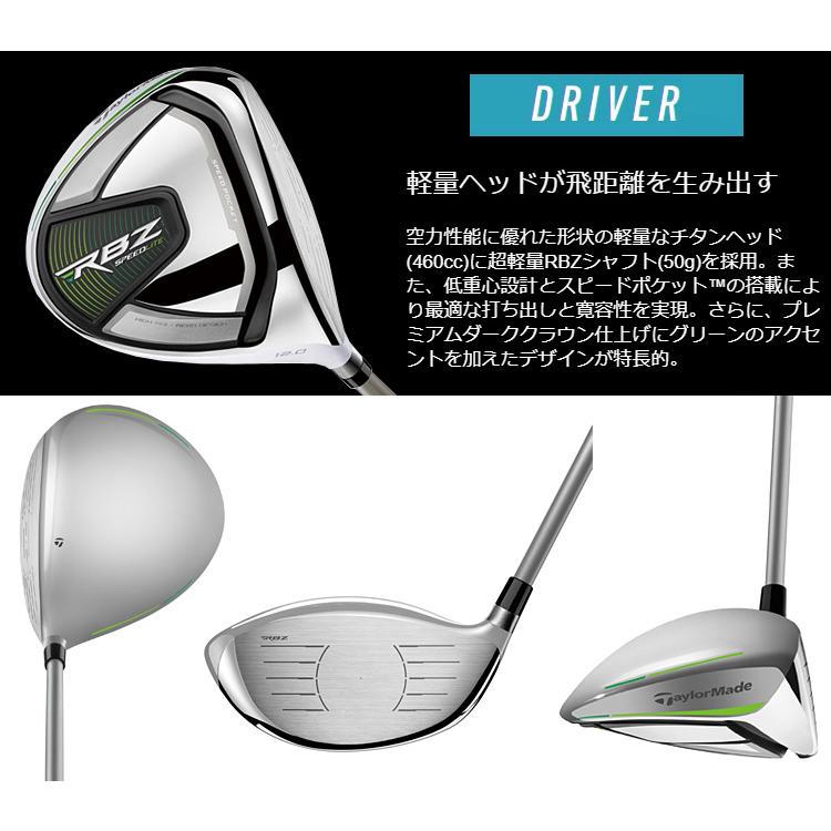 状態良好☆テーラーメイド・ロケットボールズ・スピードライトセット現行モデル右打ち TaylorMade テーラーメイド日本正規品 RBZ SPEEDLITE ロケット