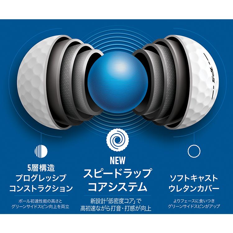 TaylorMade テーラーメイド 日本正規品 TP5シリーズ 2024新製品 ゴルフボール 1ダース(12個入)｜ezaki-g｜03