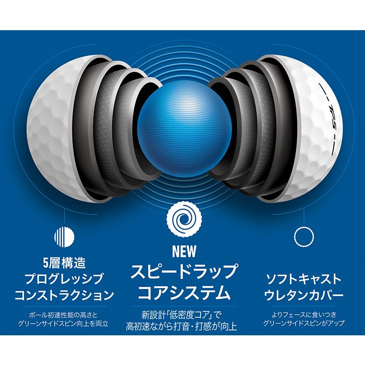 TaylorMade（テーラーメイド） 日本正規品 TP5シリーズ ゴルフボール 1