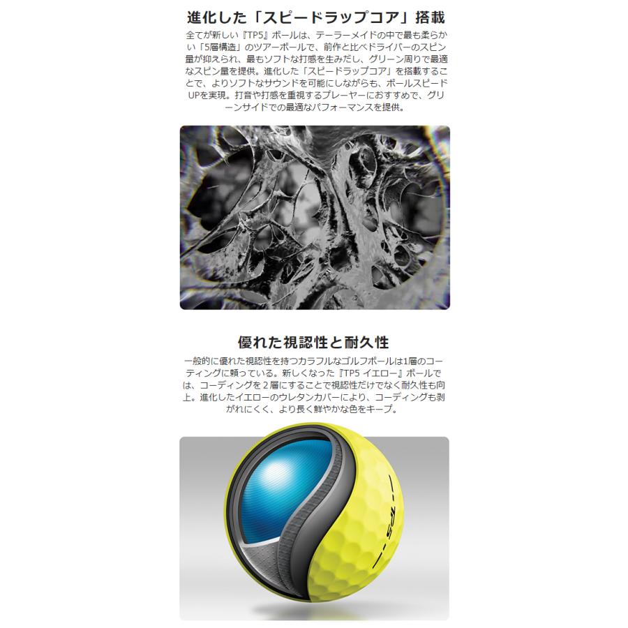 TaylorMade テーラーメイド 日本正規品 TP5シリーズ 2024新製品 ゴルフボール 1ダース(12個入)｜ezaki-g｜04