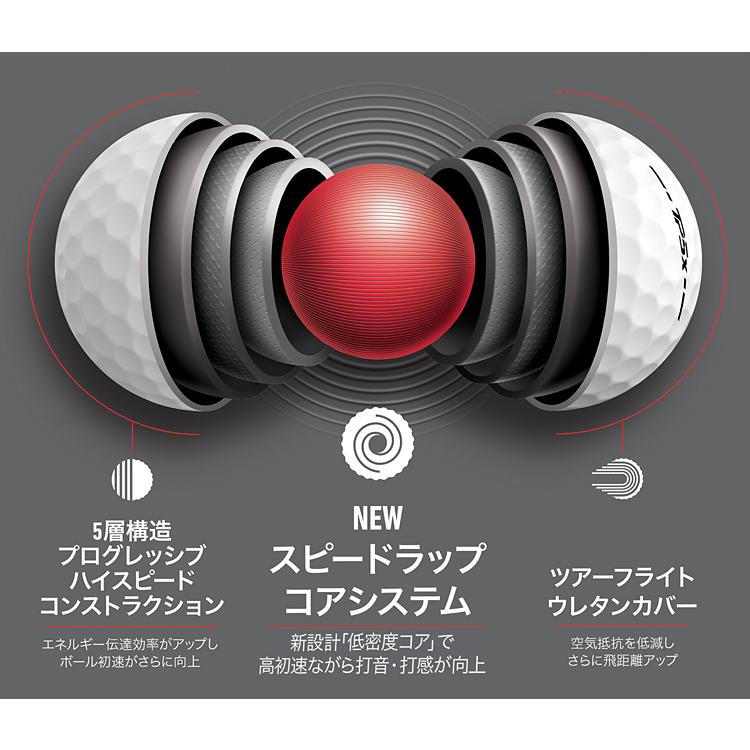 TaylorMade テーラーメイド 日本正規品 TP5シリーズ 2024新製品 ゴルフボール 1ダース(12個入)｜ezaki-g｜06