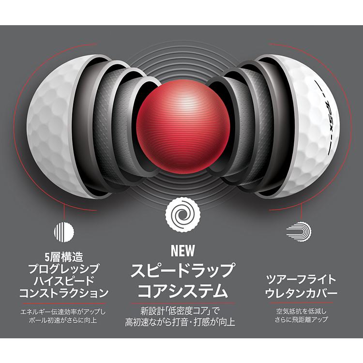 TaylorMade（テーラーメイド） 日本正規品 TP5シリーズ ゴルフボール 1