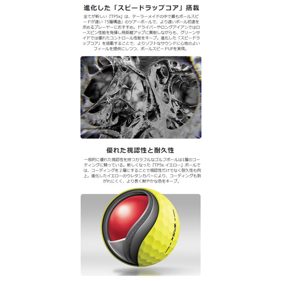 TaylorMade テーラーメイド 日本正規品 TP5シリーズ 2024新製品 ゴルフボール 1ダース(12個入)｜ezaki-g｜07