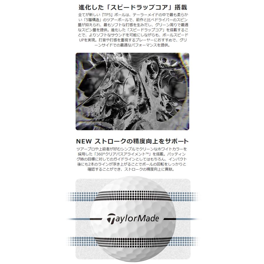 TaylorMade - 【4ダース48個・新品未使用・箱付】TP5 STRIPE ストライプ 2024 Amazon | テーラーメイド(TAYLOR MADE) TMJ24 TP5x Stripe JPN