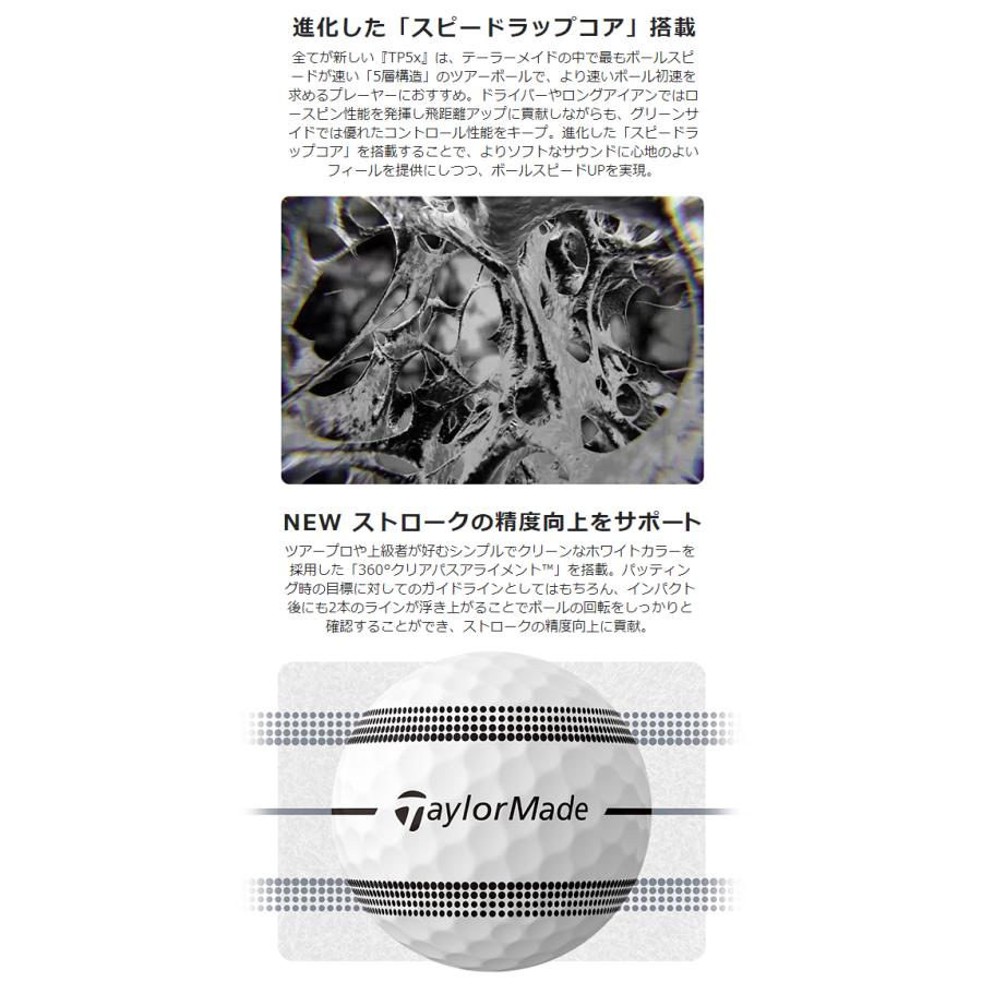 TaylorMade（テーラーメイド） 日本正規品 TP5 STRIPE ストライプ