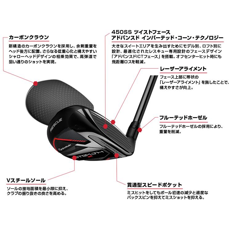 TaylorMade（テーラーメイド） 【訳あり】 テーラーメイド日本正規品