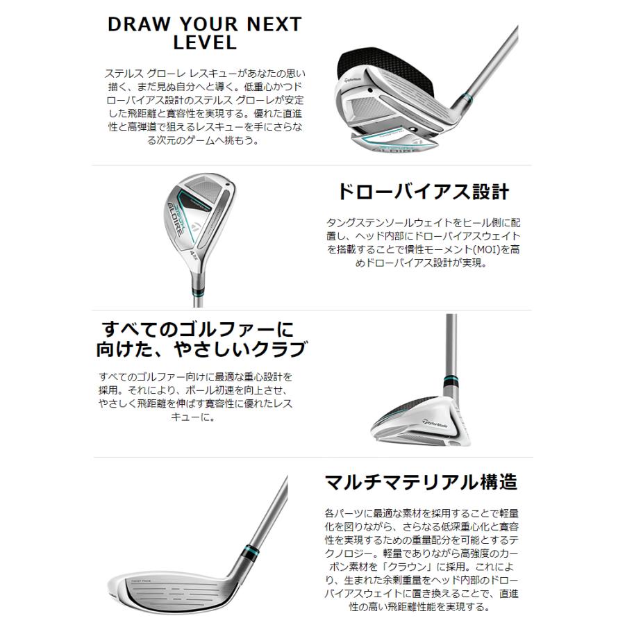 TaylorMade（テーラーメイド） 【訳あり】 日本正規品 STEALTH GLOIRE