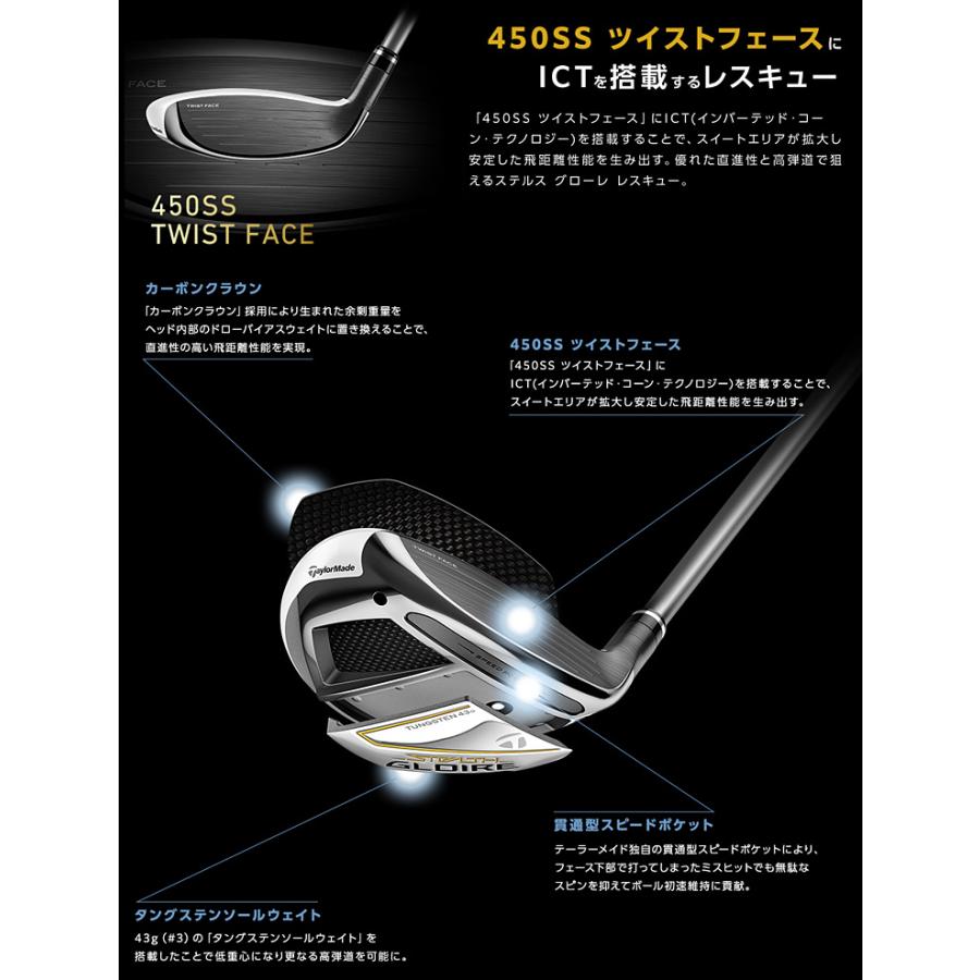 TaylorMade（テーラーメイド） 【訳あり】 テーラーメイド日本正規品