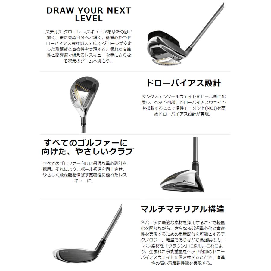 TaylorMade（テーラーメイド） 【訳あり】 テーラーメイド日本正規品