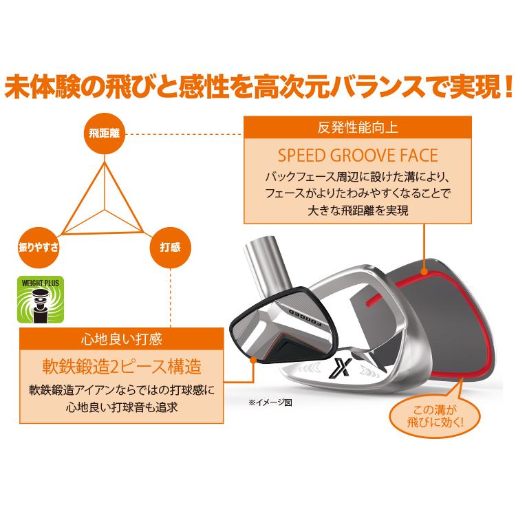 XXIO DUNLOP ダンロップ 日本正規品 X-eks- ゼクシオエックス アイアン