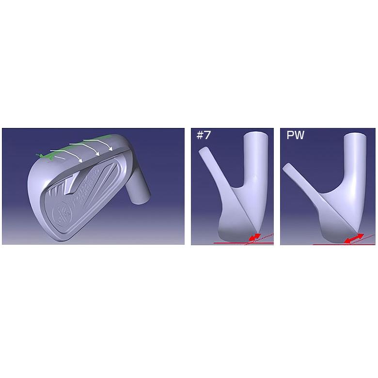 YAMAHA ヤマハ 日本製 RMX FORGED 軟鉄鍛造 アイアン NSPRO950GH