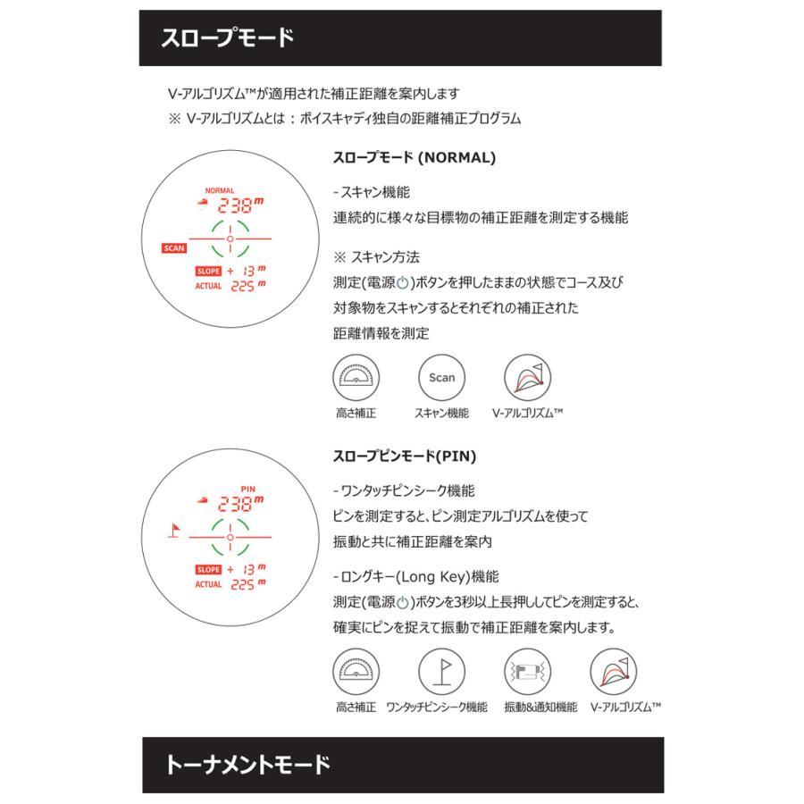 VOICE CADDIE（ボイスキャディ） 2022年継続モデル日本正規品 CL2