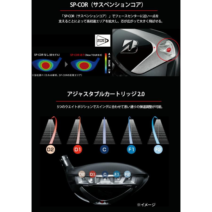 BRIDGESTONE ブリヂストンゴルフ ツアービー X ドライバー SPeeder 661 