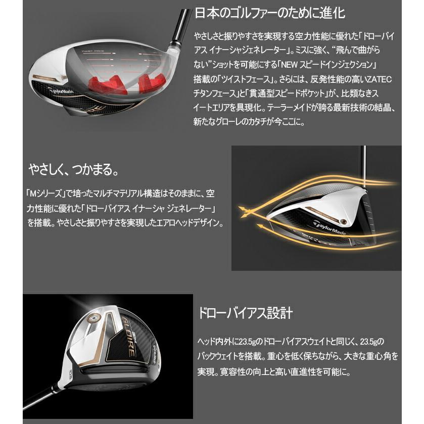 TaylorMade（テーラーメイド） 2020年モデル日本仕様 シム グローレ