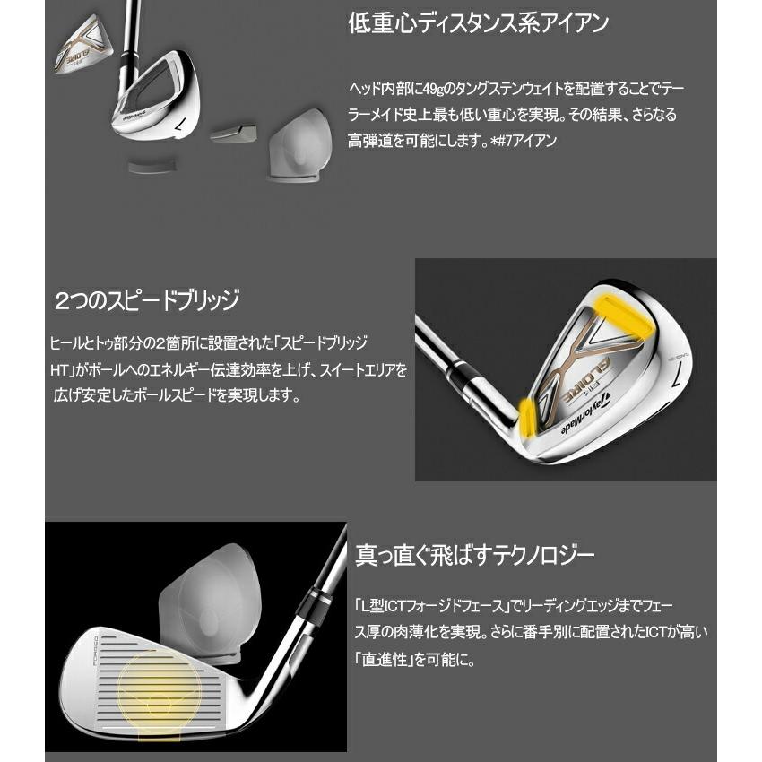 TaylorMade（テーラーメイド） シム グローレ アイアン 5本セット（#6