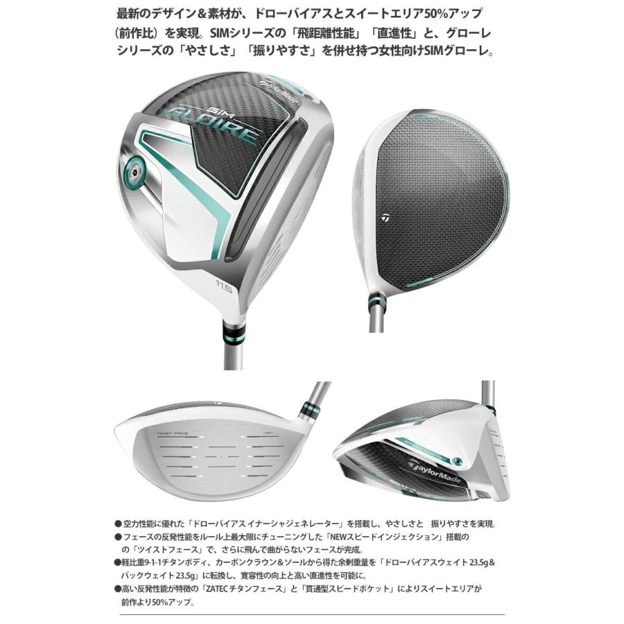 TaylorMade テーラーメイド シム グローレ レディースドライバー TaylorMade テーラーメイド シム グローレ レディースドライバー