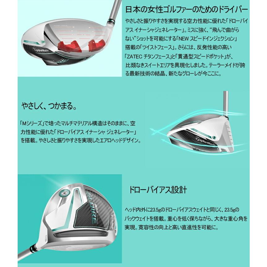 TaylorMade テーラーメイド シム グローレ レディースドライバー TaylorMade テーラーメイド シム グローレ レディースドライバー