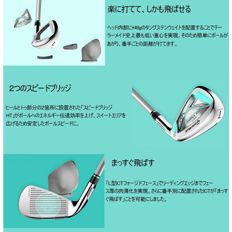 TaylorMade（テーラーメイド） シム グローレ レディース単品アイアン