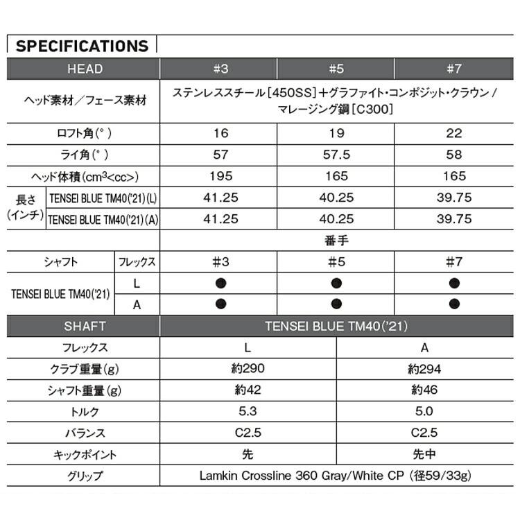 TaylorMade（テーラーメイド） シム ツー マックス ディー レディース