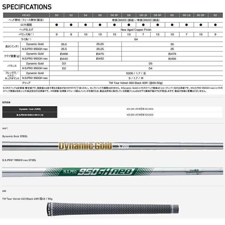 TaylorMade テーラーメイド ハイ・トウ ロウ 軟鉄 カッパー TaylorMade テーラーメイド ハイ・トウ ロウ 軟鉄 カッパー