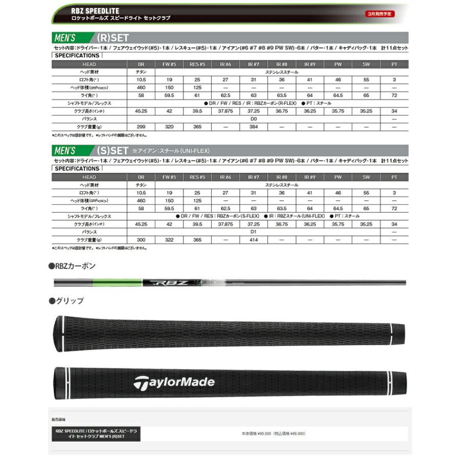 TaylorMade（テーラーメイド） ロケットボールズ スピードライト