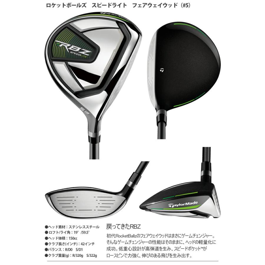 TaylorMade（テーラーメイド） ロケットボールズ スピードライト