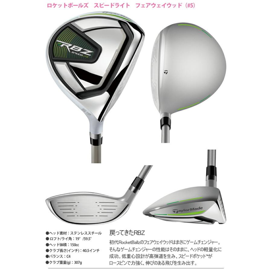 TaylorMade テーラーメイド ロケットボールズ スピードライト TaylorMade テーラーメイド ロケットボールズ スピードライト