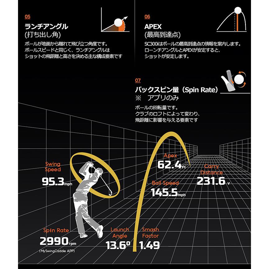 VOICE CADDIE（ボイスキャディ） SC300i スウィングキャディ 高性能