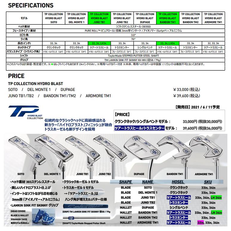 TaylorMade 2021年モデル日本正規品20%OFF テーラーメイド TP TaylorMade 2021年モデル日本正規品20%OFF テーラーメイド TP