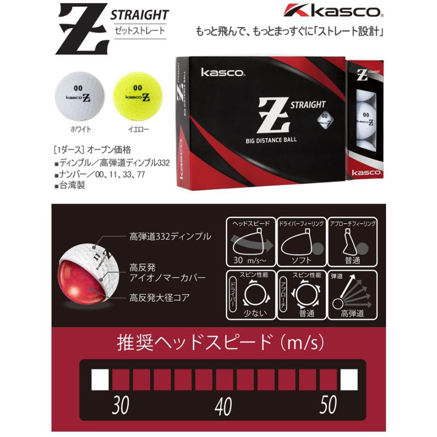 大特価!! 2022年継続モデル日本正規品 キャスコ ゼット ストレート ターゲットライン入り ゴルフボール 1ダース12個入り KASCO Z-STRAIGHT STRAIGHT LINE wantannas.go.id 大特価!! 2022年継続モデル日本正規品 キャスコ ゼット ストレート ターゲットライン入り ゴルフボール 1ダース12個入り KASCO Z-STRAIGHT STRAIGHT LINE wantannas.go.id