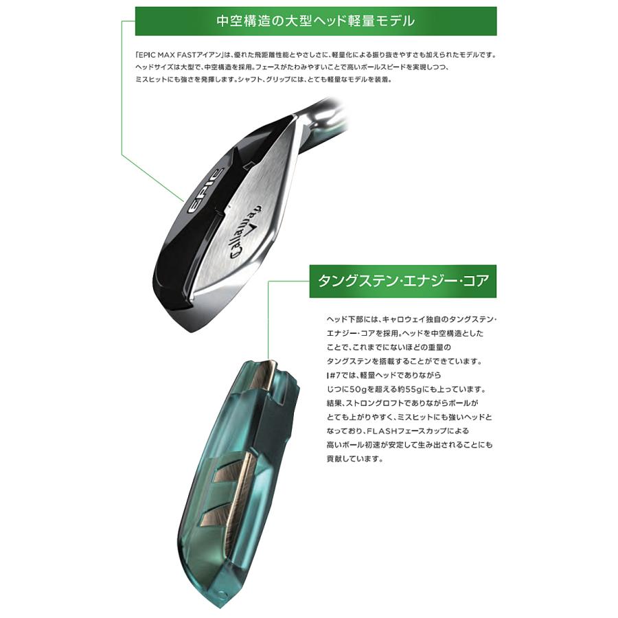 Callaway キャロウェイ エピック マックス ファスト 単品 Callaway キャロウェイ エピック マックス ファスト 単品