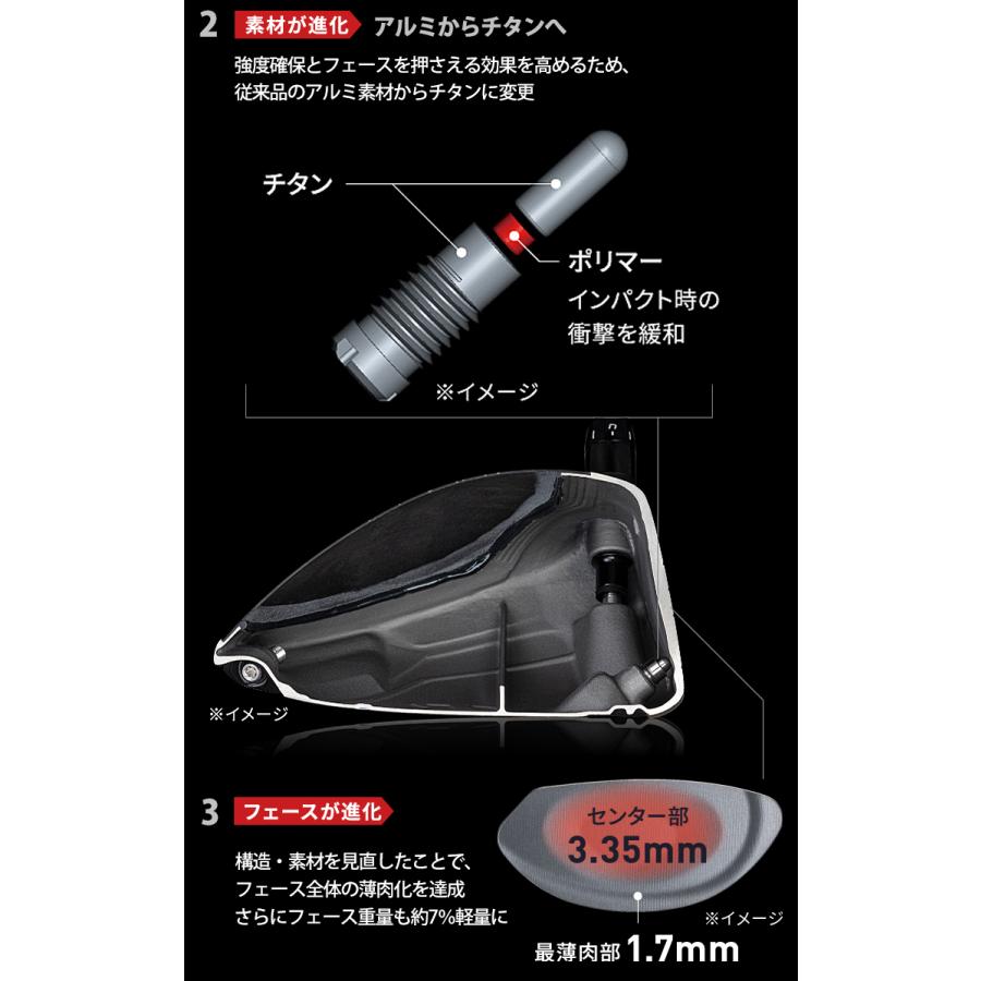BRIDGESTONE GOLF 2021年モデル ブリヂストンゴルフ Bシリーズ BRIDGESTONE GOLF 2021年モデル ブリヂストンゴルフ Bシリーズ