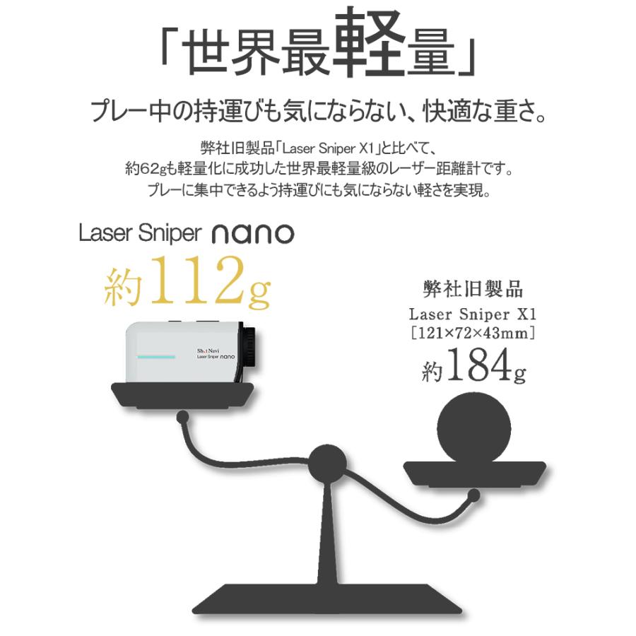 ShotNavi（ショットナビ） 2021年モデル日本正規品 レーザー