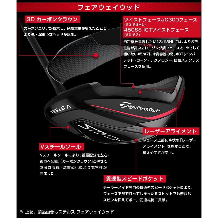 TaylorMade（テーラーメイド） 2022年モデル日本仕様20％OFF ステルス