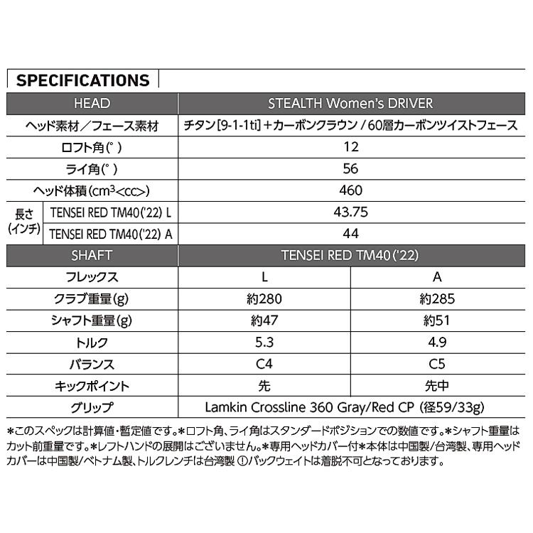 TaylorMade（テーラーメイド） 2022年モデル日本仕様25％OFF ステルス