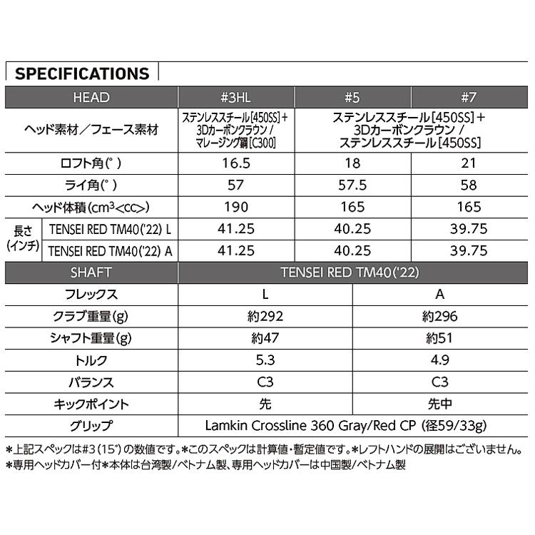 TaylorMade 2022年モデル日本仕様25%OFF テーラーメイド TaylorMade 2022年モデル日本仕様25%OFF テーラーメイド